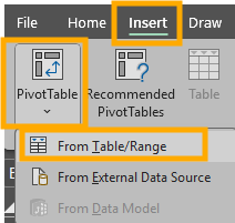 Excel-Symbolleiste mit hervorgehobener Registerkarte „Einfügen“ und PivotTable-Optionen, einschließlich „Aus Tabelle/Bereich“. Grauer Hintergrund, gelbe Akzente.