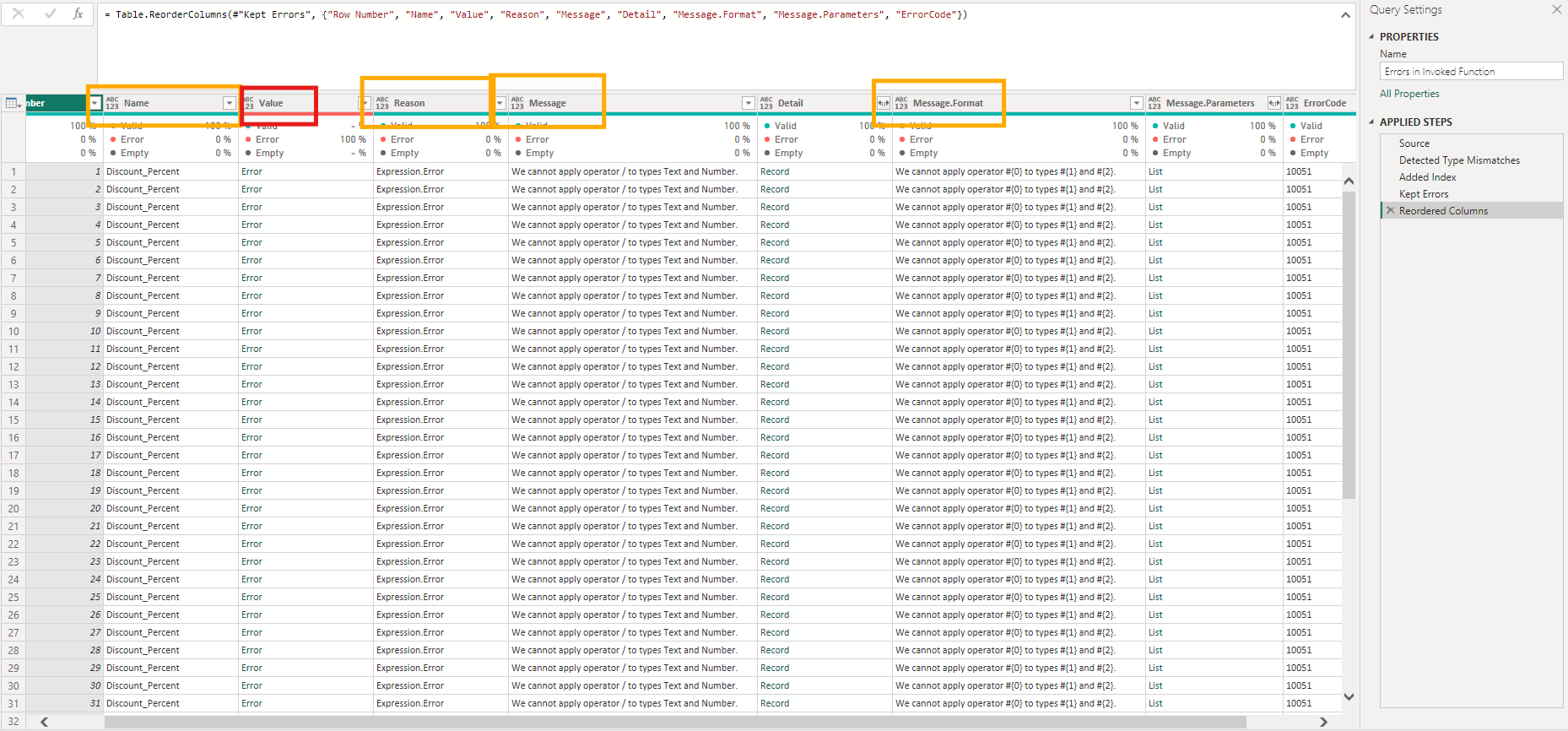 Power Query-Editor zeigt eine Tabelle mit Spaltennamen: Name, Value, Reason, Message. Häufige Fehler und Ausdrucksfehler sind enthalten.
