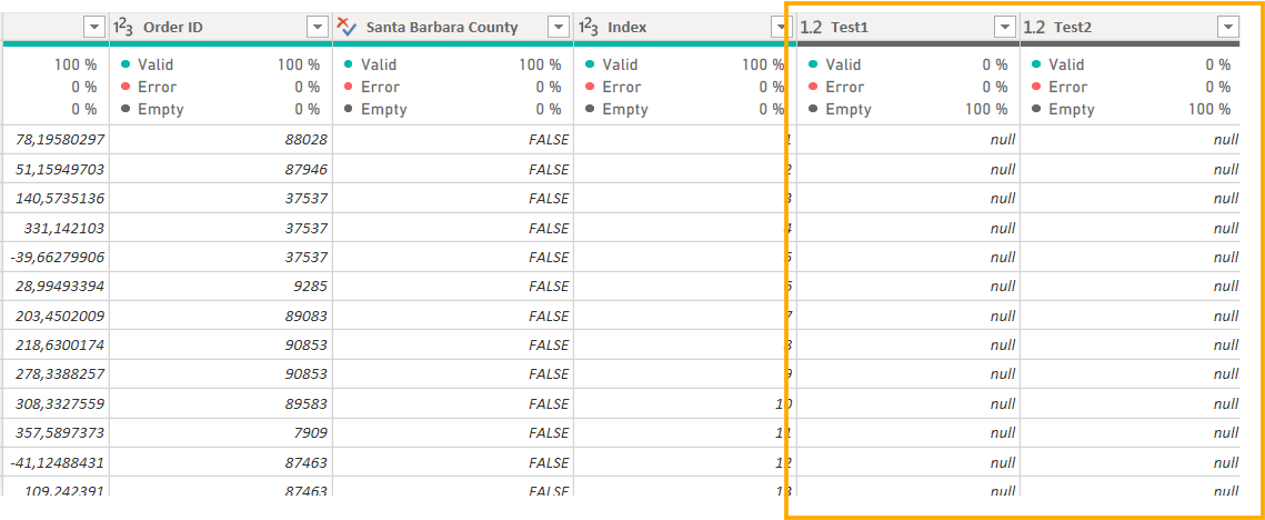 Data table with columns: Order ID, Santa Barbara County, Index, Test1, Test2. Values include numbers, "FALSE," and "null." No errors.