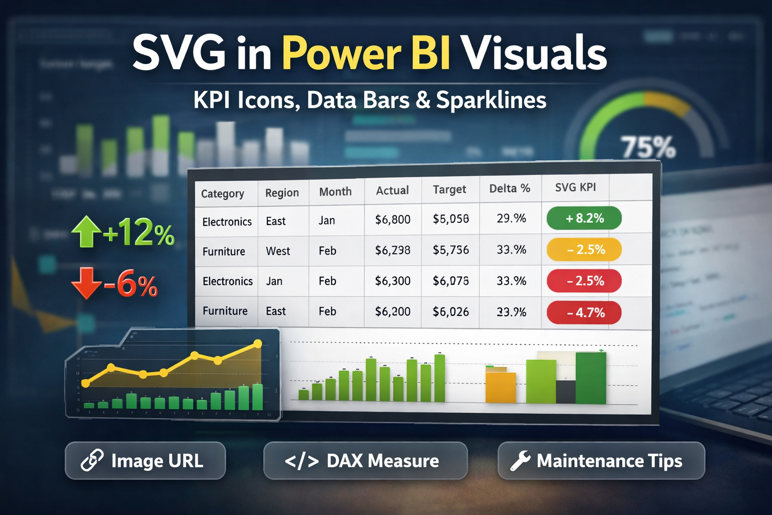 SVG in Power BI visuals