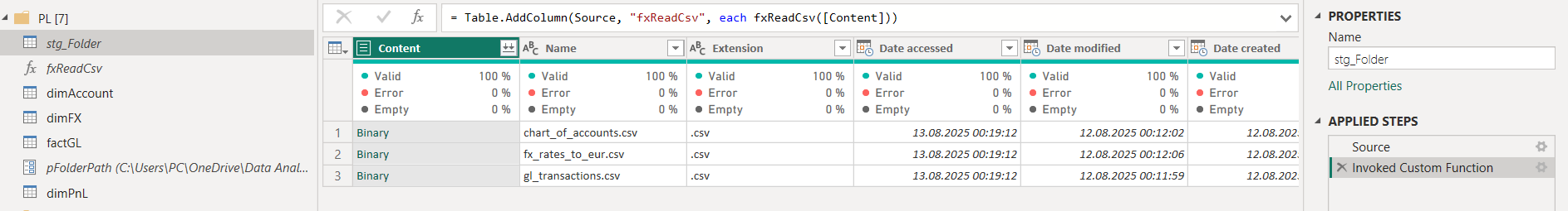 Power Query interface showing a table with columns for file details. Files listed include "chart_of_accounts.csv" with dates and validity statuses.