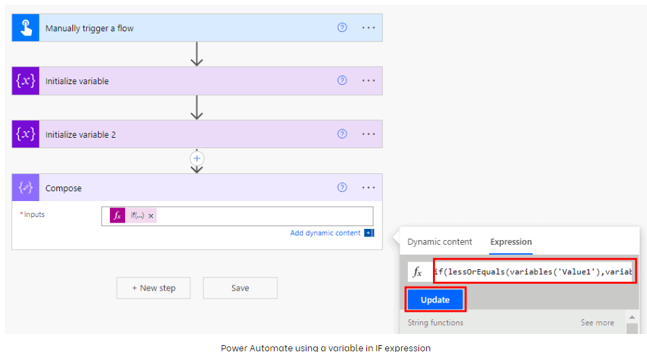 Power Automate interface showing flow with steps: trigger, initialize variables, compose with expression input. Visible button: Update.