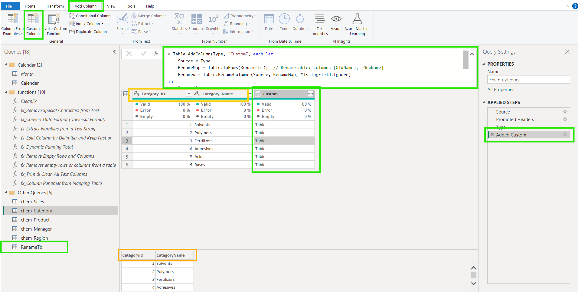 Datentransformationsschnittstelle in Power BI mit hinzugefügten benutzerdefinierten Spalten. Tabellen zeigen chemische Kategorien. Grüne und gelbe Hervorhebungen.