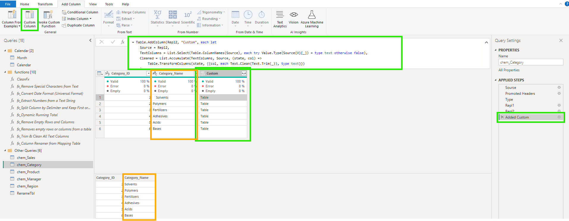 Power BI interface showing a custom column being added. Tables with Category_ID and Category_Name (Solvents, Polymers) are visible.