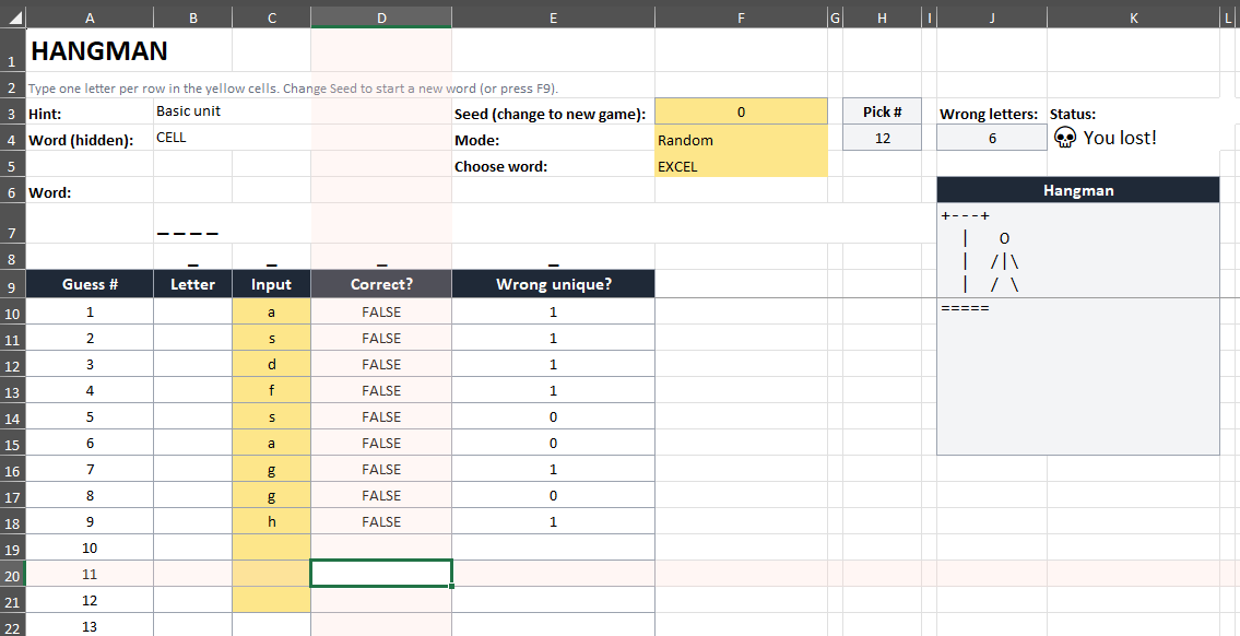 Spreadsheet game of Hangman with "CELL" hidden, incorrect guesses listed. Status: You lost! Hangman drawing on the right.