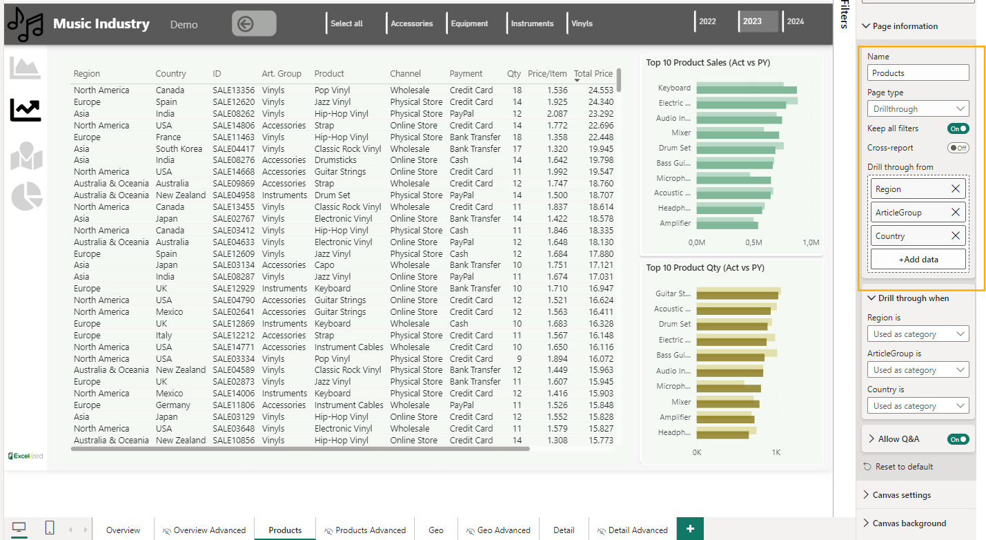 Das Dashboard mit dem Titel „Musikindustrie“ zeigt links eine Tabelle mit Verkaufsdaten und rechts Balkendiagramme. Filter und Einstellungen sind sichtbar.