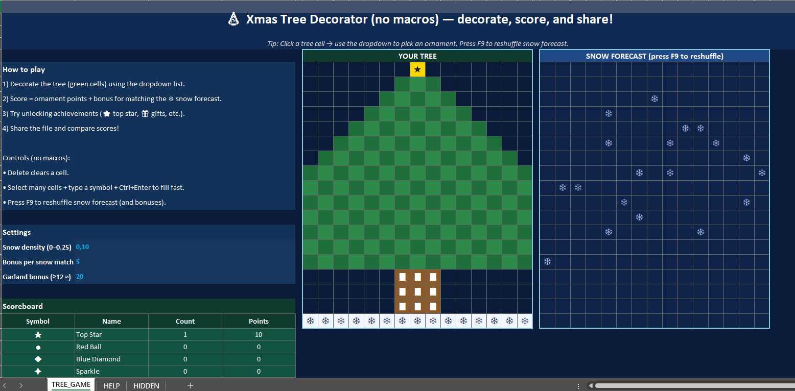 Benutzeroberfläche des Weihnachtsbaum-Schmuckspiels mit einem grünen Pixelbaum und einer Schneevorhersage-Tabelle. Spielanleitung und Punktestand sind links sichtbar.