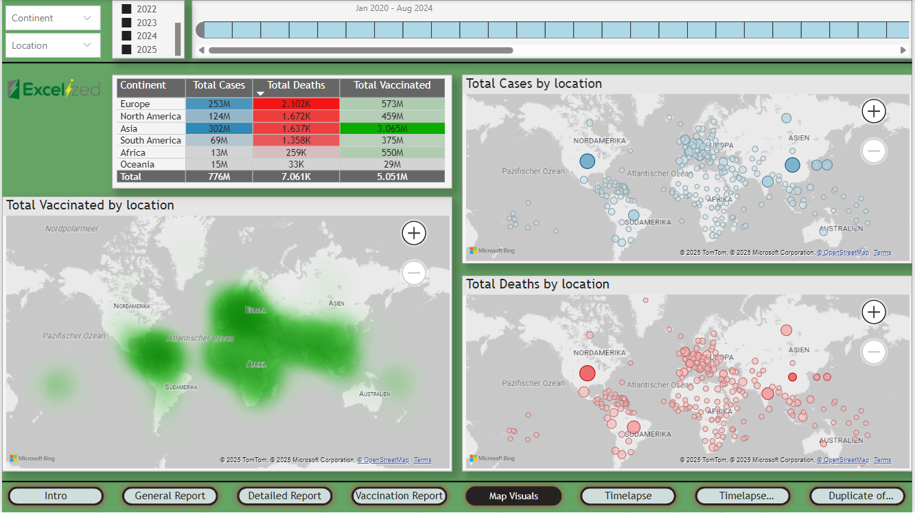 Dashboard mit COVID-Daten: Gesamtzahl der Fälle, Todesfälle und Impfungen nach Kontinenten. Enthält farbige Karten, Filter und Daten von 2020 bis 2024.