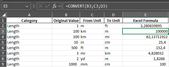 Excel-Tabelle mit Einheitenumwandlungen. Spalten: Kategorie, Originalwert, Von Einheit, Zu Einheit, Excel-Formel. Zellformel oben angezeigt.