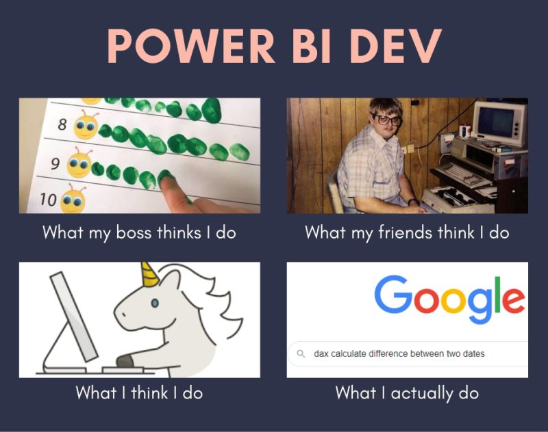 Power BI Dev-Meme mit vier Panels: Der Chef denkt, ich male mit Fingern, Freunde sehen einen Retro-Computer, ich stelle mir Einhorn-Codierung vor und google tatsächlich.