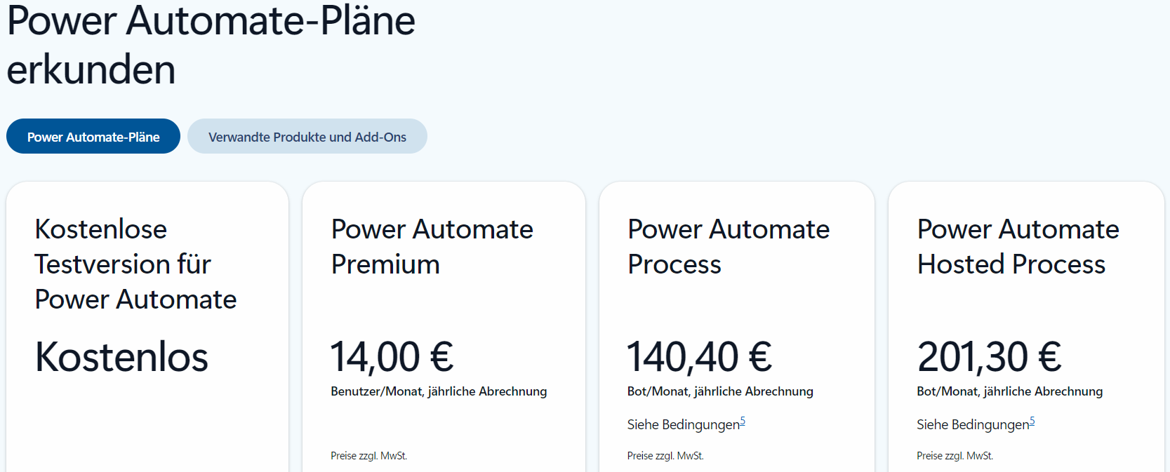 Pricing plans for Power Automate in German: Free trial, Premium €14/month, Process €140.40/month, Hosted Process €201.30/month.