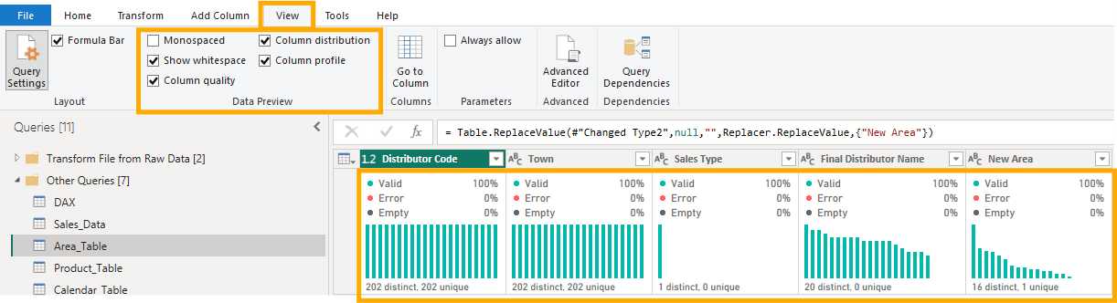 Power Query-Bild mit Menüleiste oben, Optionen wie "Column distribution" aktiviert. Diagramme im unteren Bereich zeigen Datenverteilung.