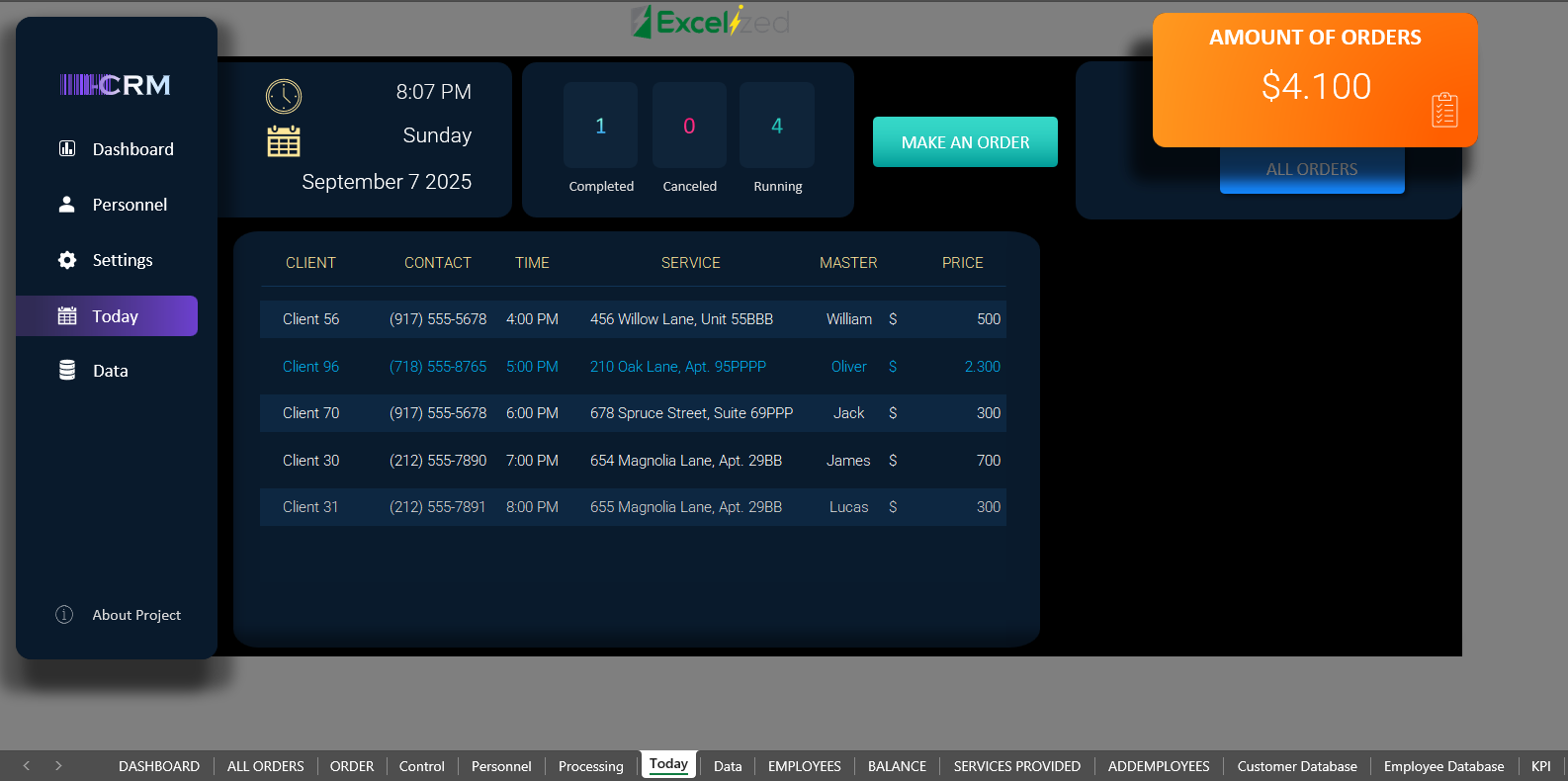CRM dashboard: Clients list with contact, service, and price details. Orders widget shows 1 completed, 4 running, $4,100 in total.