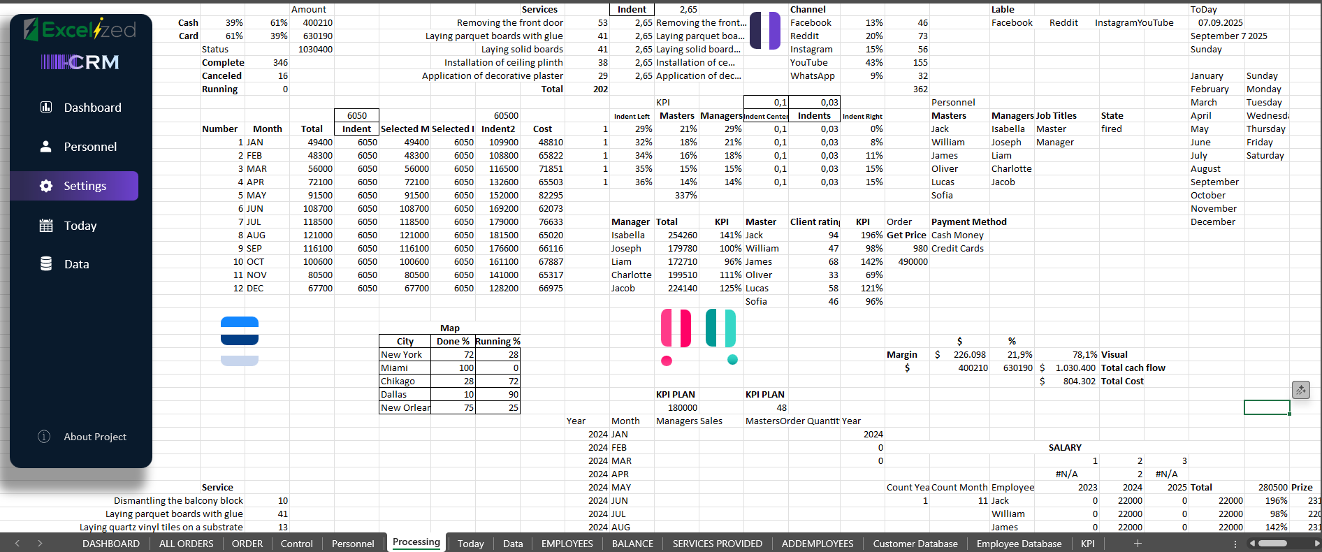 Spreadsheet with CRM interface on the left, showing tabs like Dashboard and Settings. Right side displays tables with financial data and KPIs.